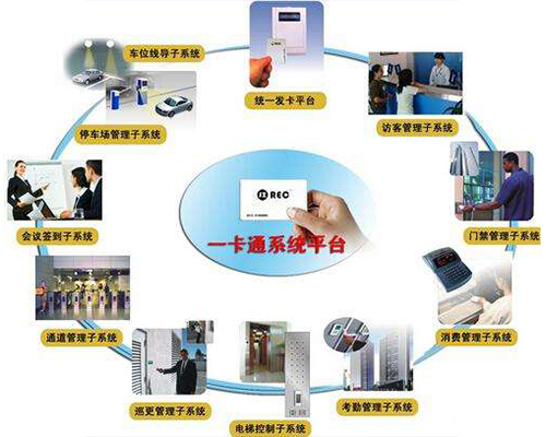 智能交通路灯照明